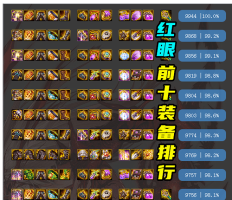 dnf100版本红眼装备？（dnf红眼80级拿什么武器）