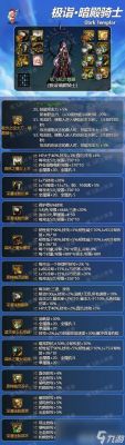手游女鬼剑士哪个职业输出高？（暗帝武器附魔什么）