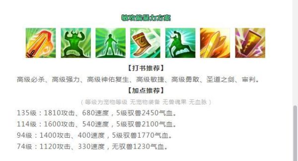 神武宠物打书冲击在第一个技能怎么打掉？（神武武器打造时辰）