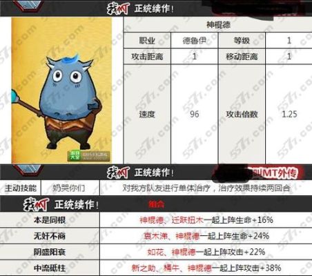 竞技场碰到乌鸦小队怎么过？（我叫mt online神棍德武器装什么）