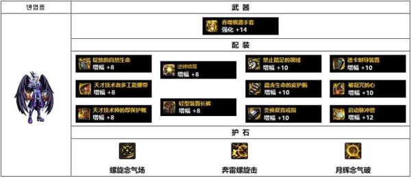地下城与勇士85版本男气功推荐史诗套装？（85男气功武器选择）