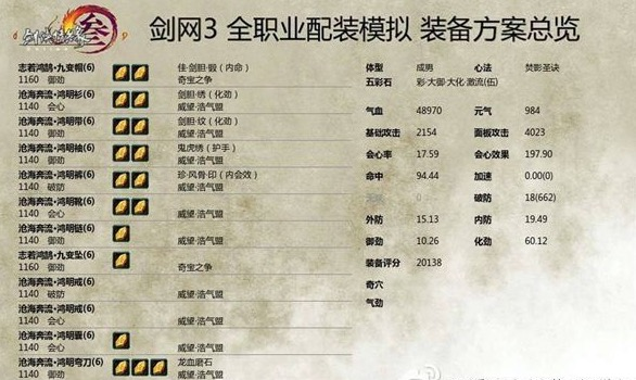 现阶段剑三明教PVP装备属性选择？（明教pvp武器附魔）