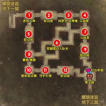 剑灵里神秘商人沈东海哪些副本几率高？洪门白衣几率高不高？（剑灵分裂迷宫小丑武器）