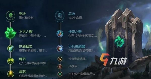 护卫慎怎么玩？（上单慎打武器）