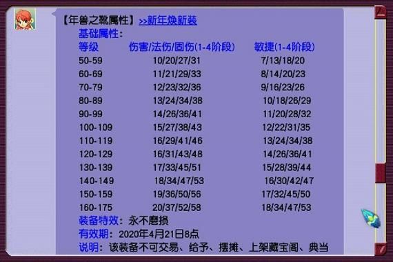 梦幻西游69mw多少法伤合格？（梦幻西游69mw武器伤害怎么算的）