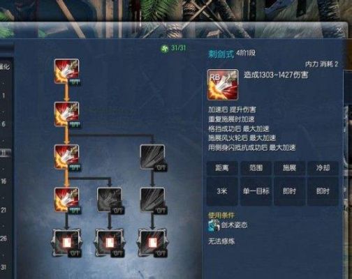 剑灵技能加点可以重置吗？（剑灵传说武器属性重置）