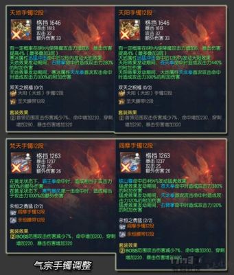 剑灵气宗师屌丝红传说武器叫什么？（剑灵传说武器费用）