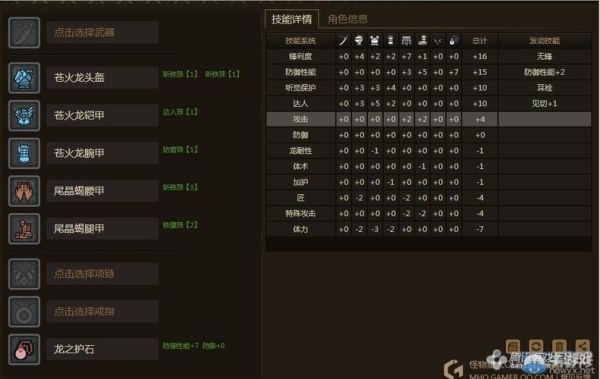 怪物猎人ol装备分解？（怪物猎人ol武器演示）
