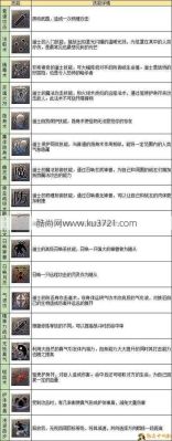 原始传奇高爆攻略？（原始传奇武器升级技巧）
