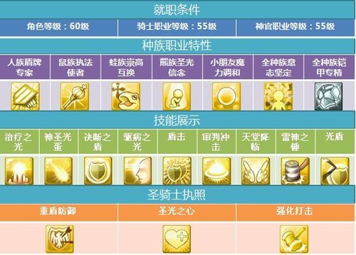 圣境之塔小羊守护队称号怎么获得？（圣境传说 换别的武器成长）