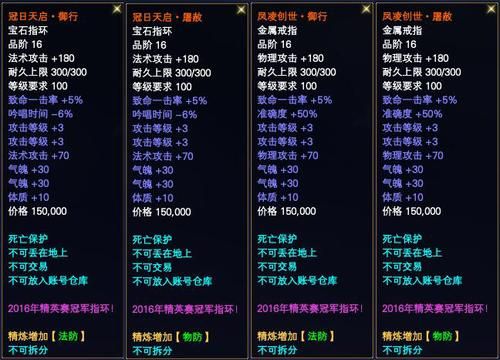 完美国际御魔等级和猎魔等级？（完美国际ss终极武器）
