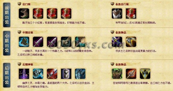 LOLS5剑姬SOLO剑姬怎么玩。天赋符文和出装怎么点？（s5武器打剑姬怎么打）