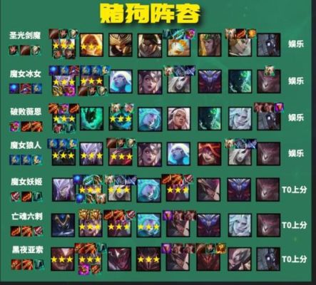 lols5决斗大师阵容？（s5剑姬能打过武器大师吗）