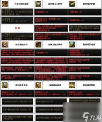 dnf暗枪幻化武器排行榜？（另类武器小说）