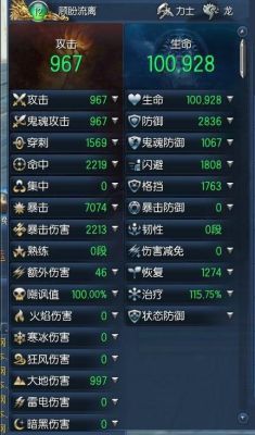 流星幻剑人物介绍？（剑灵灵剑流星武器配什么首饰）