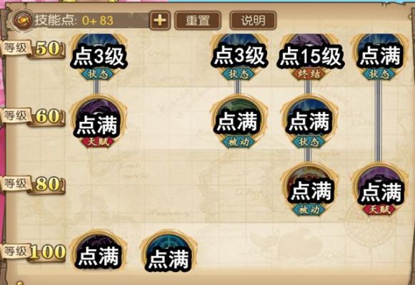 燃烧意志多弗朗明哥技主线能带什么？（生化危机启示录2主线武器）