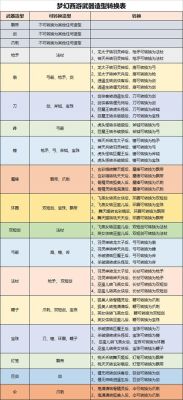 梦幻西游古精灵拿哪个武器好看？（斗战神圣僧45传奇武器）