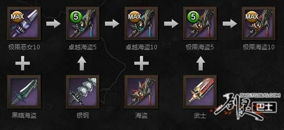 剑灵海盗徽章有什么用？（剑灵海盗武器是什么）