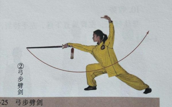 剑术的功能作用？（武器的作用）
