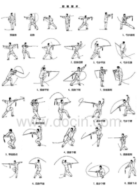 剑术的功能作用？（武器的作用）