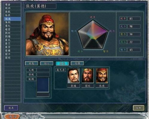 三国志11什么特技配合飞将好？（西游斗神神将职业武器）