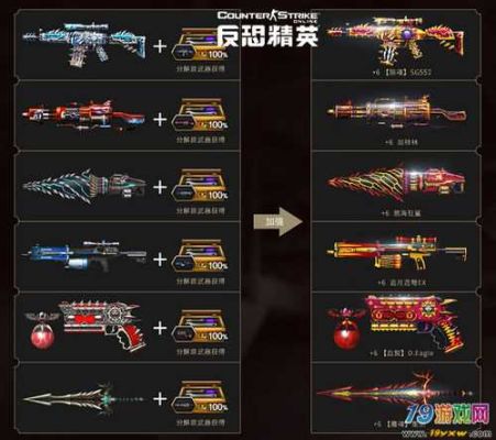 csol公认十大神器？（csol弹飞自己的武器）