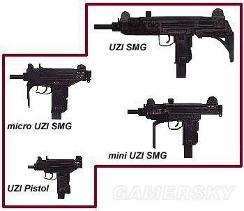 gta4武器咋用？（gta4武器名称）