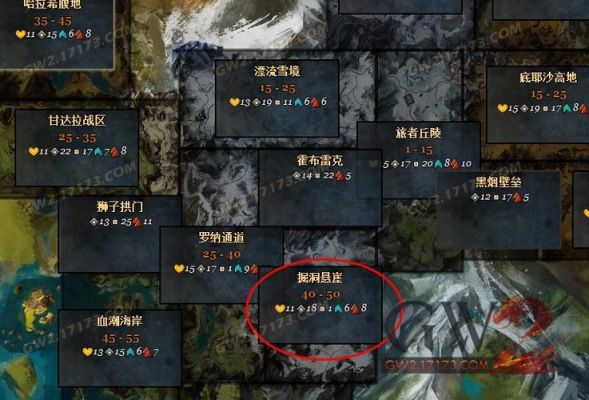 激战2赤金盆地怎么走？（激战2赤金武器）