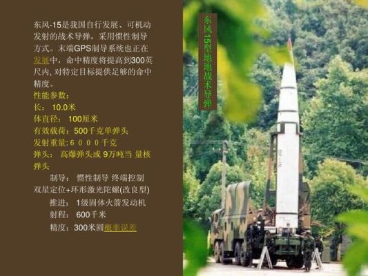 战略武器和战术武器有什么区别？（武器与战术）