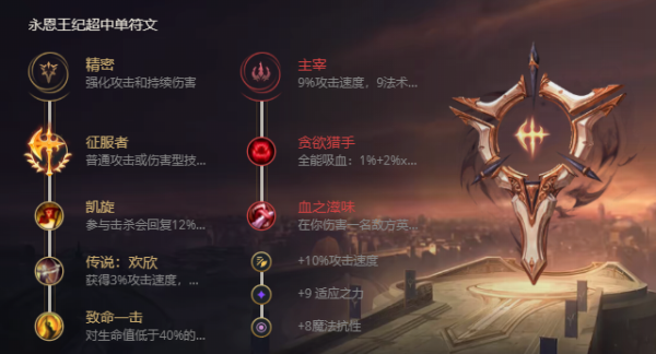 宙斯永恩出装？（dota2宙斯不朽武器）