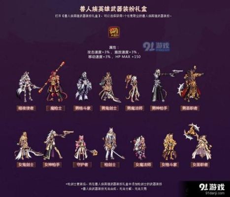 dnf武器装扮怎么获得？（dnf制作武器）