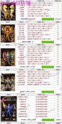 热血传奇怀旧版升级武器配方？（热血传奇武器攻略）