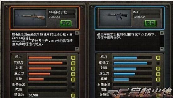 cfgp连狙哪个强？（cfgp步枪最新武器）