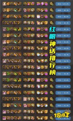红眼毕业装备排行？（地下城改版后红眼武器排名）