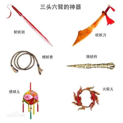 西游记的兵器排行榜？（西游记武器排行）