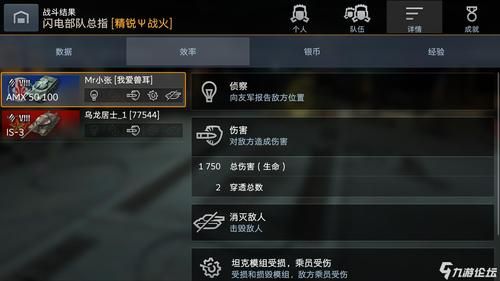 欧洲河流长度排名？（莱茵金属武器运载车数据）