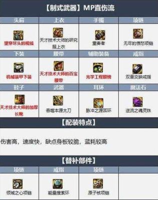 阿修罗辅助装备附魔什么？（Dnf阿修罗武器加15）