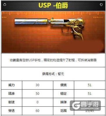 穿越火线毛瑟御龙怎么得？（御龙在天武器获得）