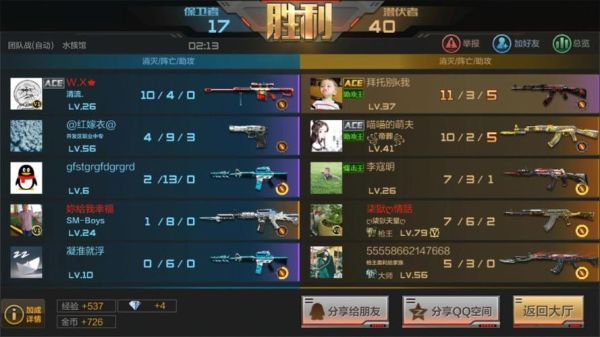 米游社怎么截图自己角色和武器？（穿越火线英雄武器截图）