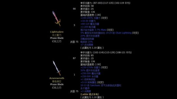 暗黑2 长柄武器底材选择？（暗黑2长柄武器对比）