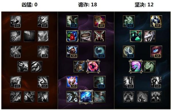 s6蔚一拳秒人怎么出装？（s6武器大师最强出装）