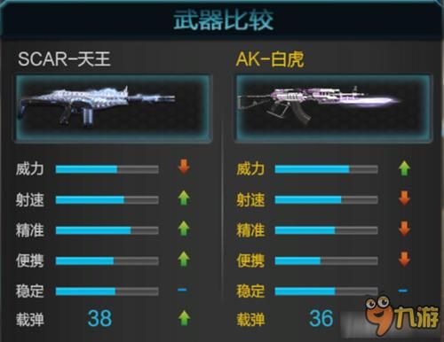 逆战英雄武器按v怎么不行？（逆战英雄武器视频）