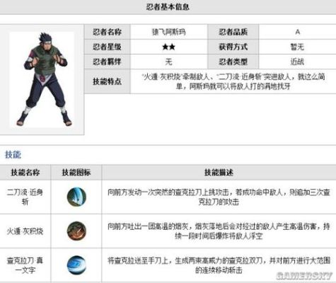 4星阿斯玛加多少战力？（火影忍者里的阿斯玛的武器叫什么）