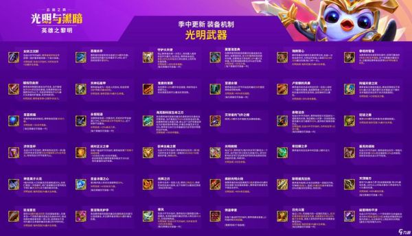 云顶之弈蛤蟆装备怎么配？（忍者蛤蟆套带什么传说武器好）