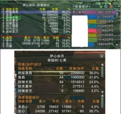 剑网三怎么在聊天栏贴自己没有的装备？（剑3武器截图）