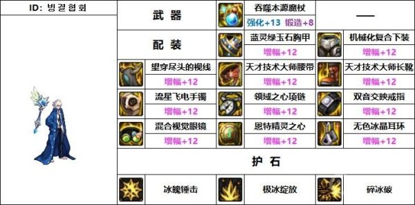 冰结师110级装备排名及搭配？（冰冻师用什么武器）
