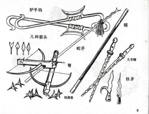 武侠小说中的武器、暗器等等的所有名称？（两个字武器名）