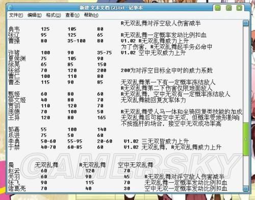 真三国无双OL，威力系数？（真三ol 武器威力系数）