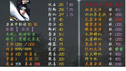 真三国无双OL，威力系数？（真三ol 武器威力系数）