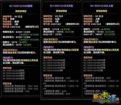 龙之谷熟练勇士装备怎么获得？（龙之谷灿烂的勇士武器）